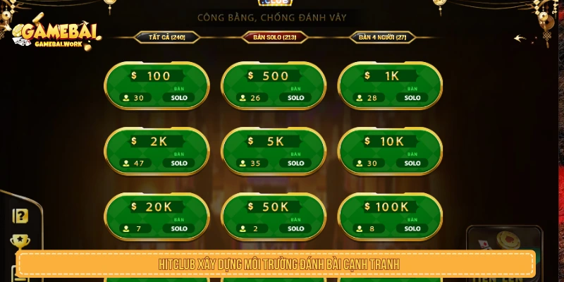 HITCLUB xây dựng môi trường đánh bài cạnh tranh 